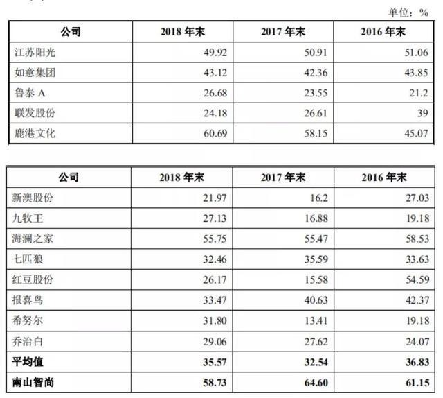 新澳资料免费最新,持续设计解析_创新版70.590