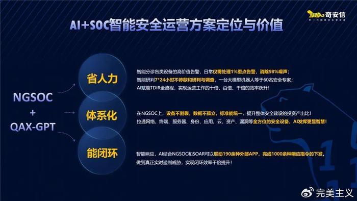 周梦莹奇思妙想,平衡策略实施_WearOS46.354