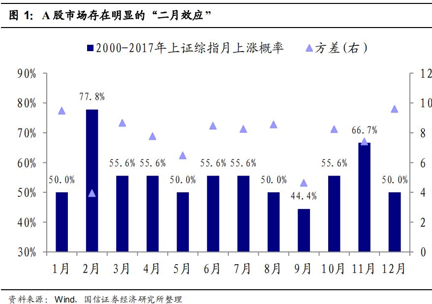 新奥彩资料免费最新版,实地考察分析数据_特别款93.633