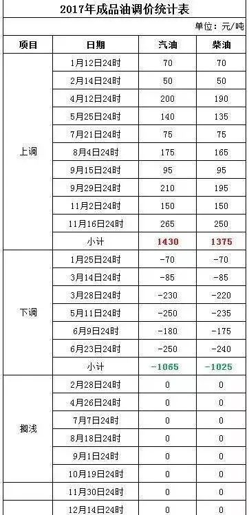 新澳门2024开奖今晚结果,实地验证分析_vShop65.815