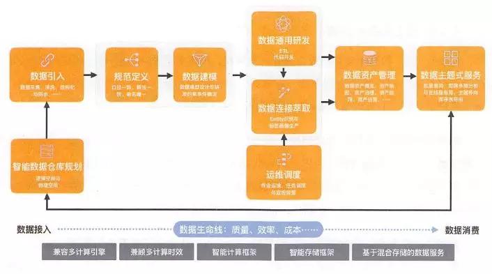 澳门一码一肖一特一中是合法的吗,效能解答解释落实_储蓄版11.198