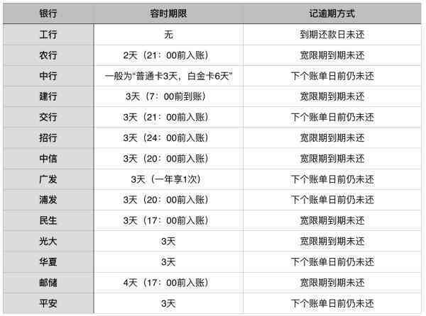 旧澳门开奖结果+开奖记录,全面分析解释定义_模拟版75.300