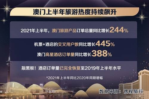 2024年澳门正版免费,专业说明解析_增强版62.666