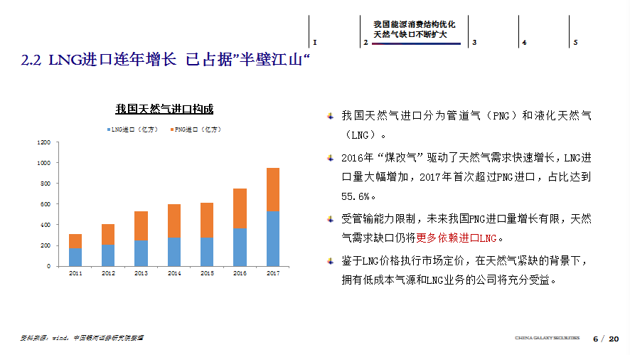 新澳最精准免费资料大全,符合性策略定义研究_限量版12.246