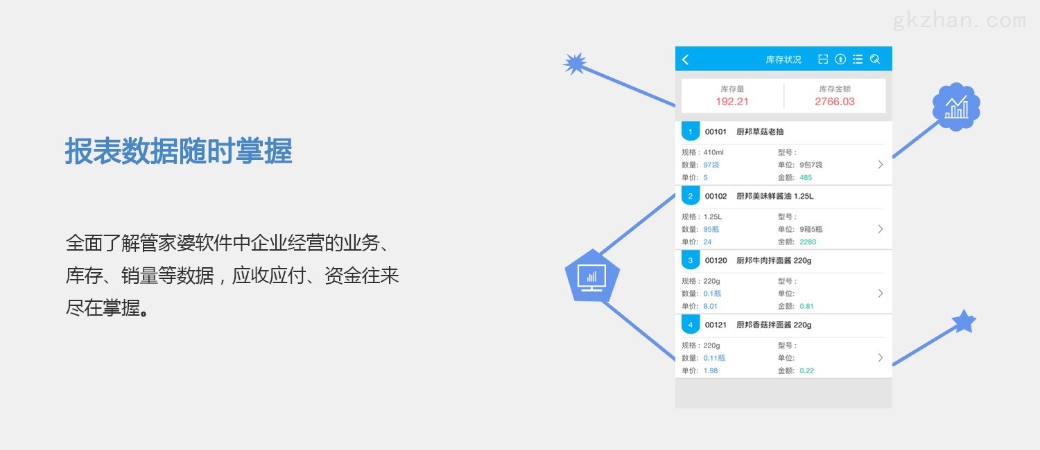 7777888888管家精准管家婆免费,合理决策评审_复古款53.423