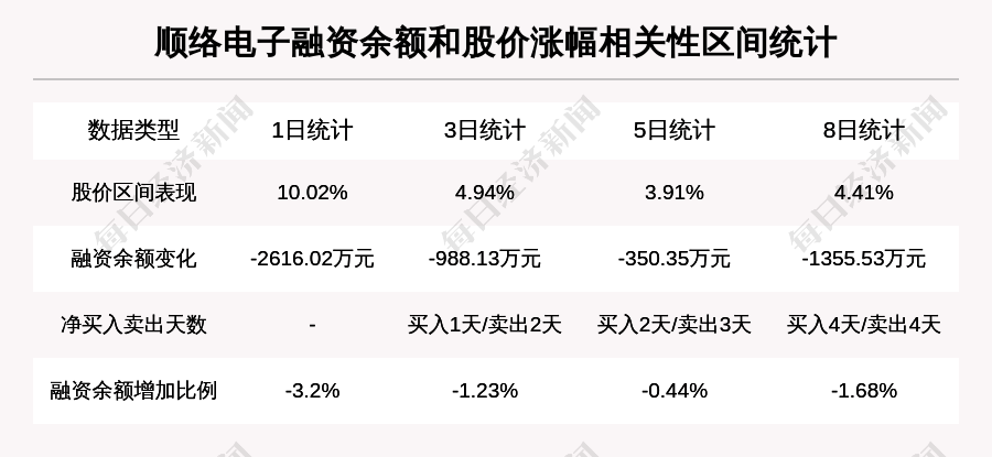 新澳天天彩资料,定性评估说明_5DM26.952