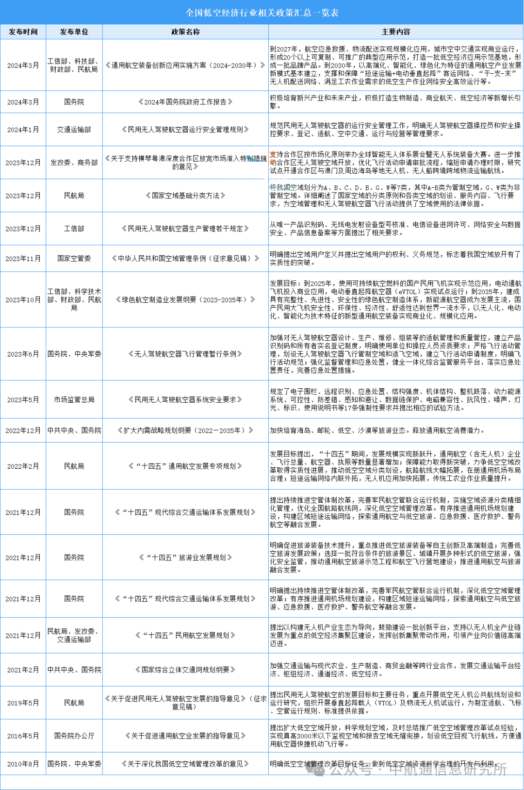 新澳门资料大全正版资料2024年免费下载,家野中特,资源实施策略_XR81.238