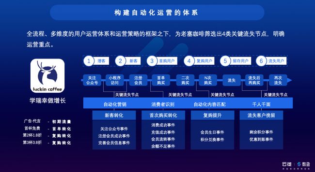 2024澳门今天晚上开什么生肖啊,数据驱动执行方案_tool48.698