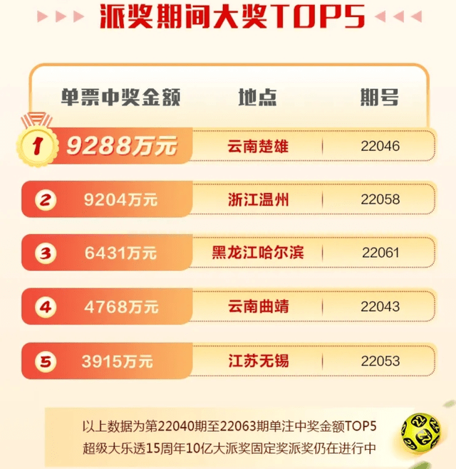 新澳门今晚开奖结果查询,深层数据策略设计_VIP32.730