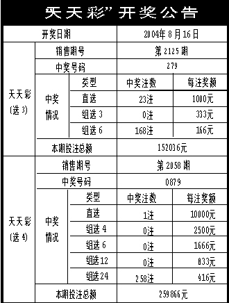 二四六天天彩944CC正版,深入设计执行方案_纪念版24.267