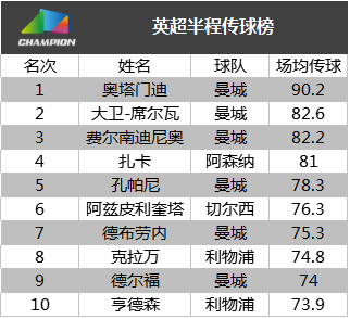 2024年新奥门天天开彩,实地评估数据方案_超值版81.389