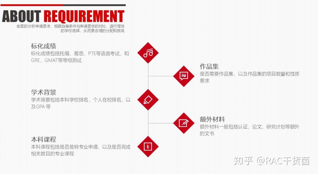 最准一码一肖100%凤凰网,迅速设计解答方案_L版38.197