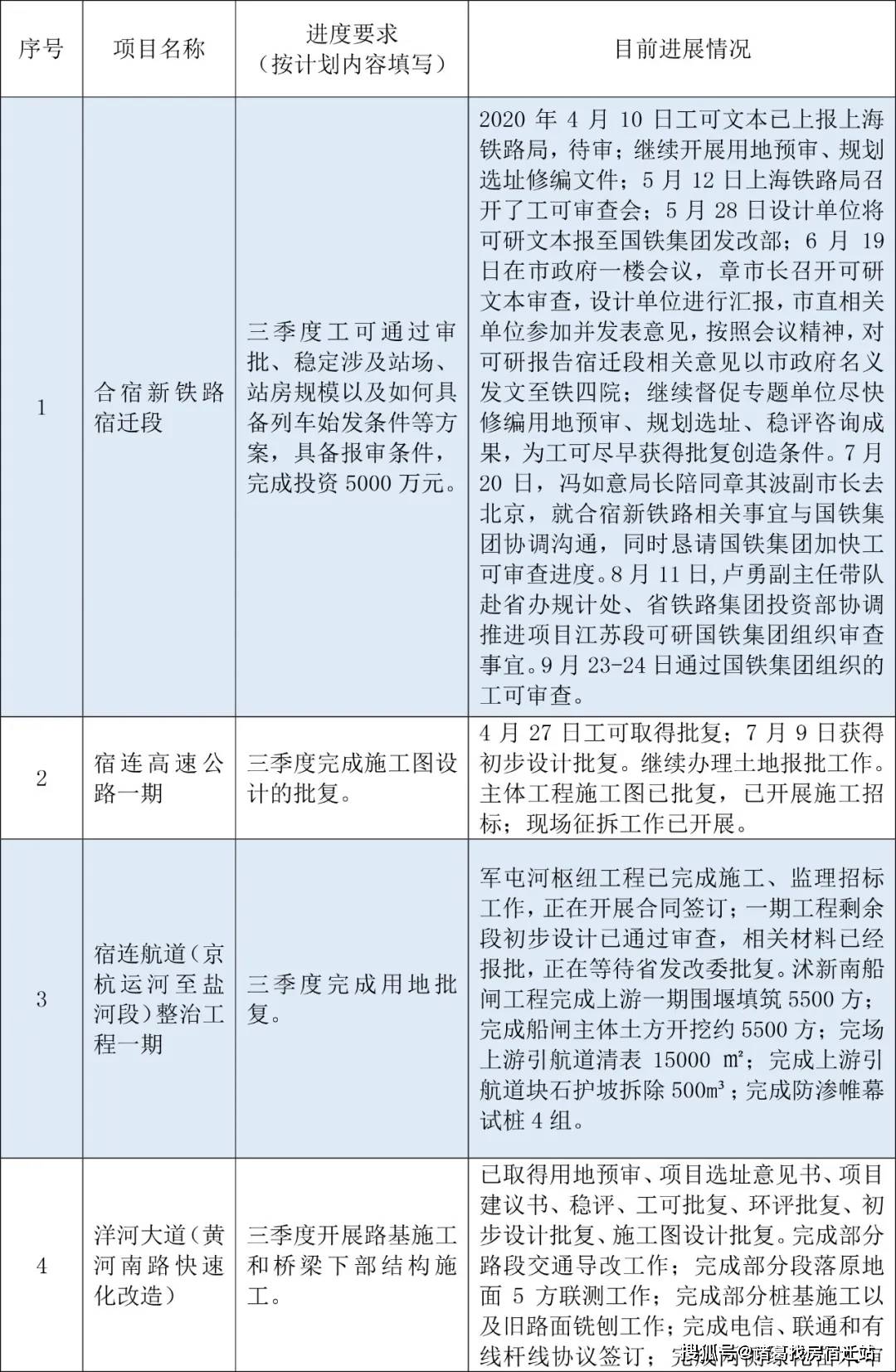 新澳门今晚开奖结果查询,高速方案响应解析_pro84.859