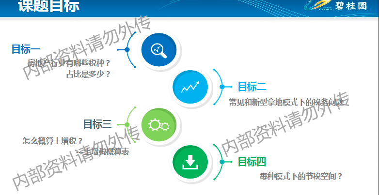 新奥最快最准免费资料,快速问题处理策略_HDR45.345