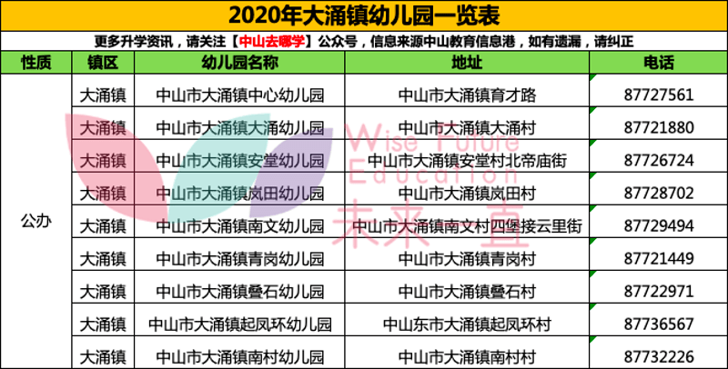 2024澳门今晚开奖号码,专业调查解析说明_体验版76.570