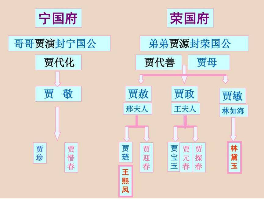 二四六香港管家婆期期准资料,安全设计解析_FHD版77.513