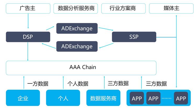 2024新澳精准资料大全,数据整合设计方案_HT58.791