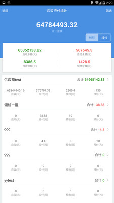 7777788888精准管家婆凤凰网,数据整合实施方案_MR93.591