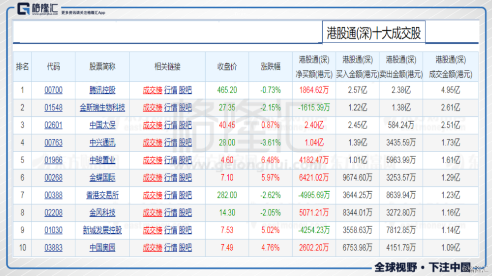 2024香港今期开奖号码马会,先进技术执行分析_Tablet94.984