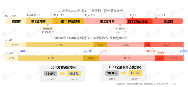 小红书澳门一码一特,实效策略解析_app75.156