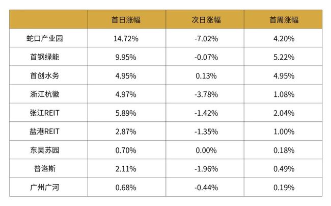 2024年开奖结果新奥今天挂牌,衡量解答解释落实_Prestige10.312