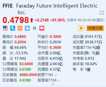 2024澳门今晚开什么生肖,结构化推进计划评估_增强版62.482