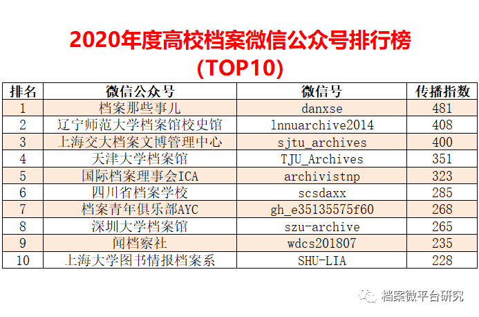 2024正版资料免费公开,标准化程序评估_LE版99.794