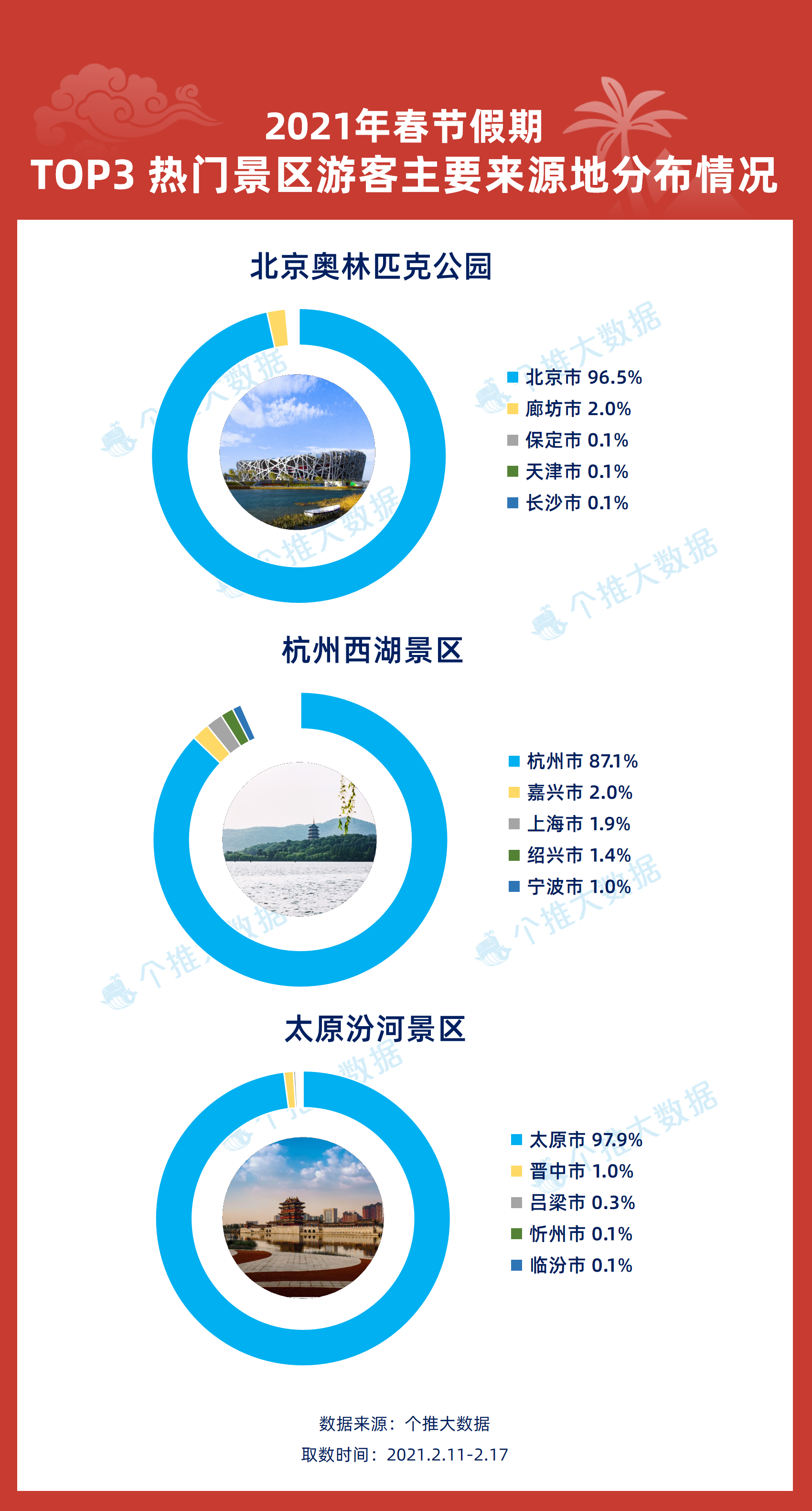 2024新澳门天天开奖攻略,数据驱动执行设计_C版45.763