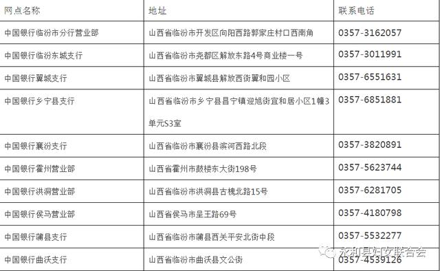 新奥门正版免费资料大全旅游团,迅速处理解答问题_高级款93.945