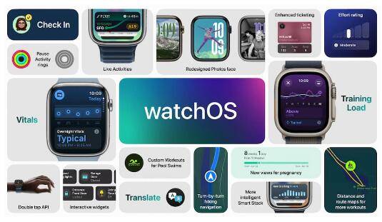 一肖一码100-准资料,数据设计驱动解析_watchOS68.998