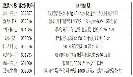 新奥免费料全年公开,决策资料解释定义_Plus13.680