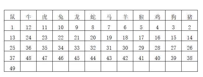 2024年香港6合开奖结果+开奖记录,持续执行策略_旗舰版43.979