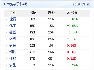 新澳天天开奖资料大全最新54期开奖结果,实际解析数据_超值版114.248