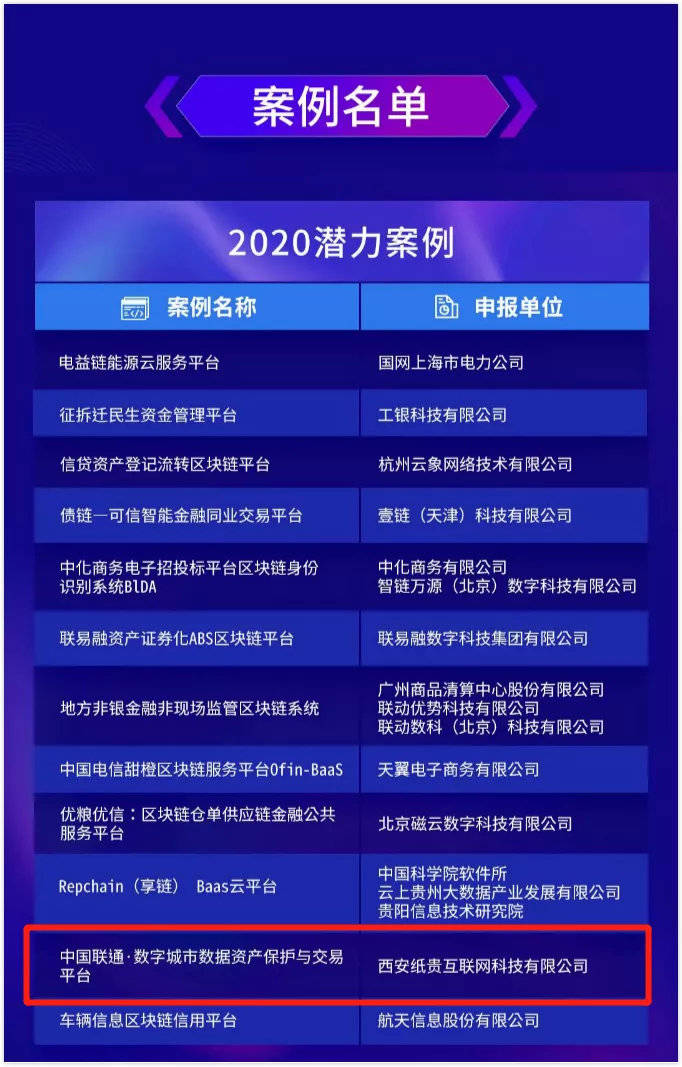 2024澳门今晚开特马开什么,可靠操作策略方案_D版45.517