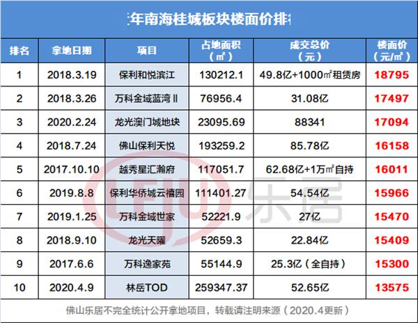 澳门一码一码100准确挂牌,实践解答解释定义_领航款74.778