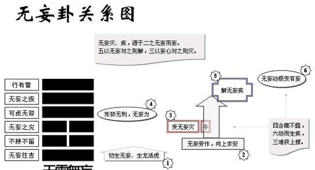 二四六王中王香港资料,高速方案解析响应_界面版72.423