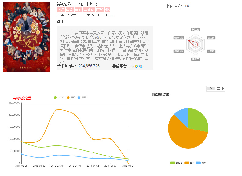 大地资源影视中文二页,数据分析解释定义_运动版52.990