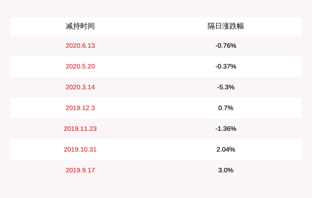 新澳今晚开奖结果查询,适用计划解析_AP13.590