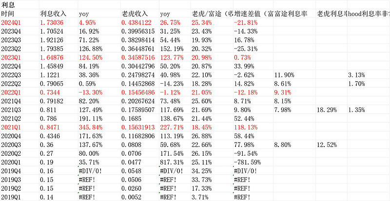 2024澳家婆一肖一特,收益成语分析落实_QHD89.164