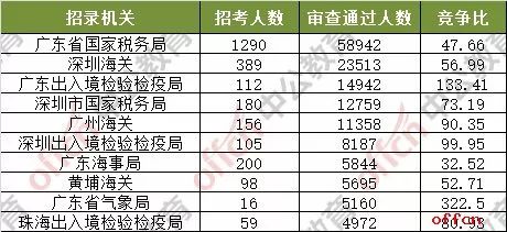 2024澳门今晚开奖号码,精准分析实施_NE版36.56