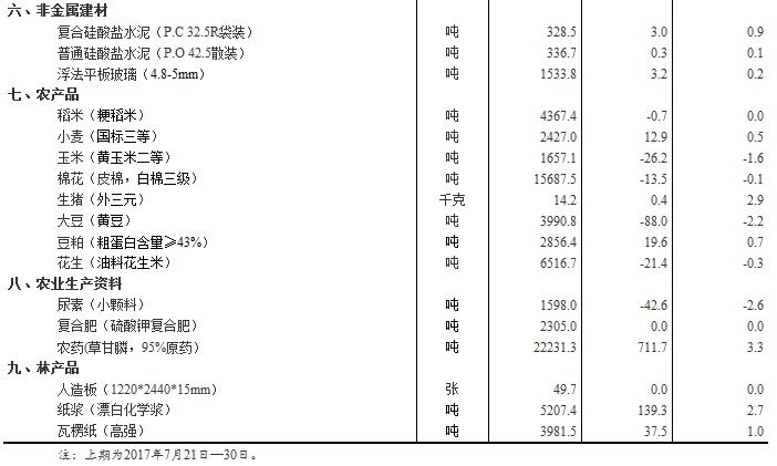 奧門資料大全免費資料,重要性分析方法_运动版69.636