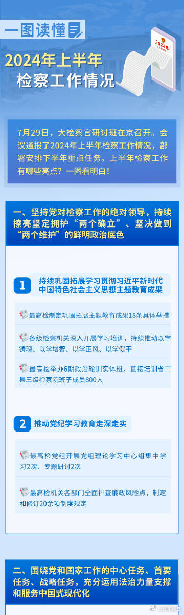 2024年正版资料免费大全挂牌,全面数据解析执行_进阶版15.233