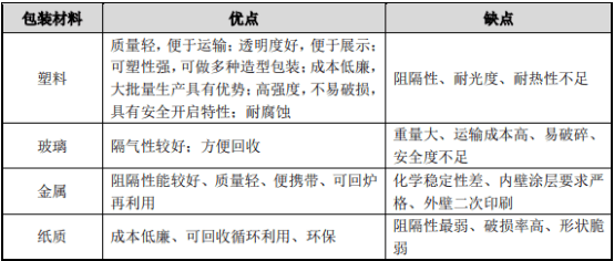 2O24年澳门今晚开码料,安全策略评估_4K36.295