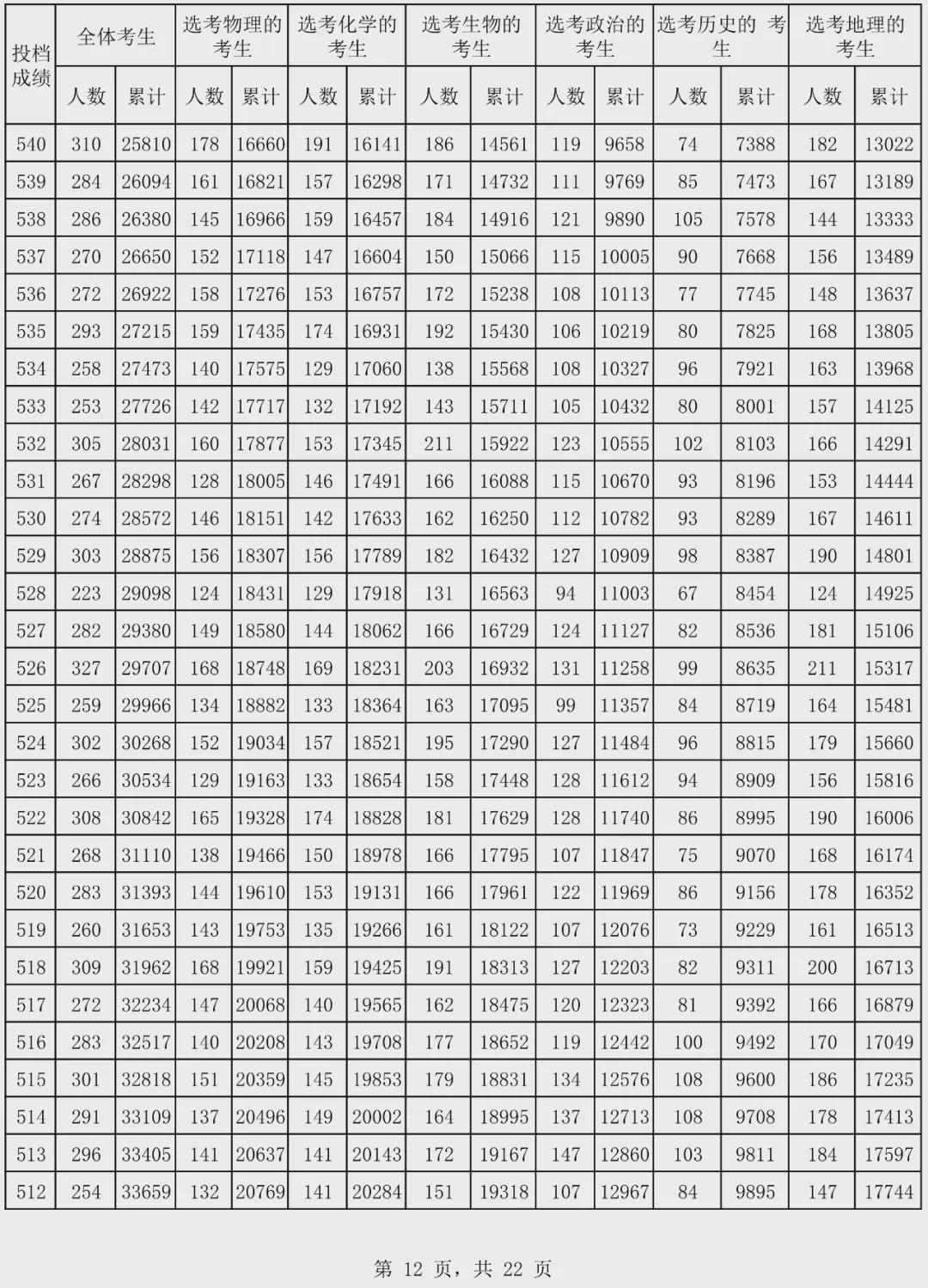 2024澳彩开奖记录查询表,快捷问题策略设计_领航版49.900