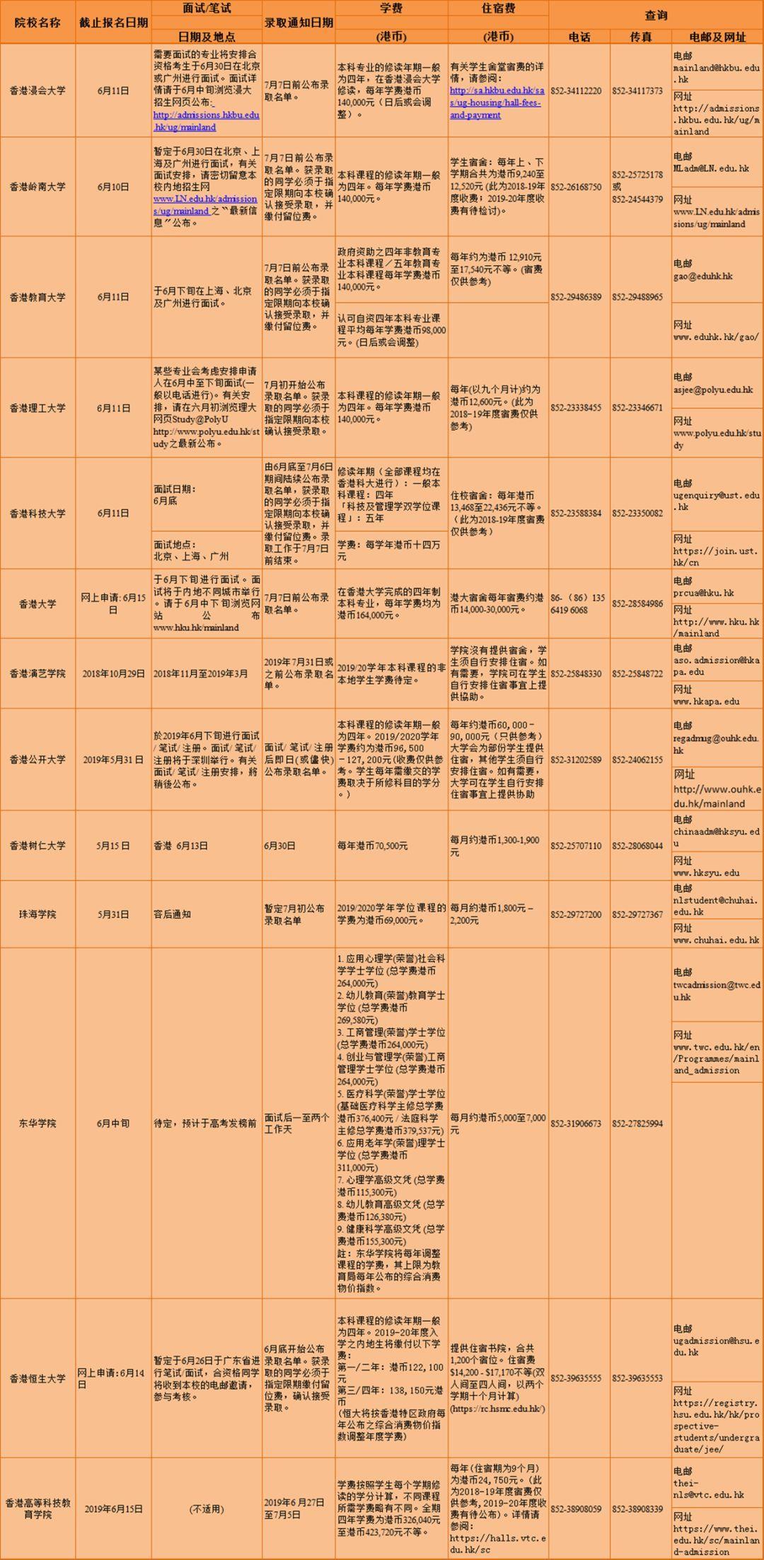 2024年澳门开奖记录,科学说明解析_潮流版85.911