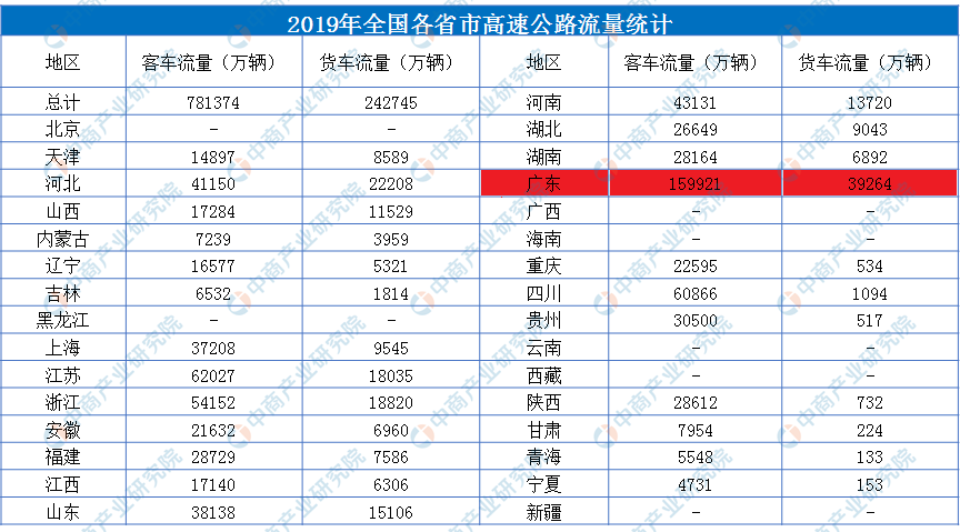 新澳天天开奖资料大全最新54期129期,深入执行计划数据_XE版64.874