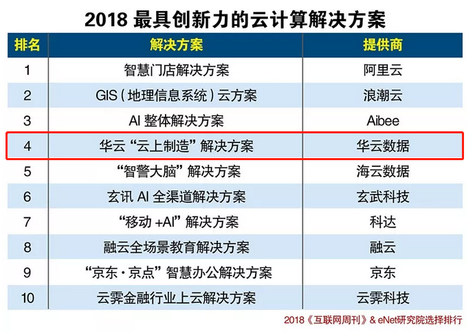 澳门二四六天下彩天天免费大全,数据驱动设计策略_T26.660