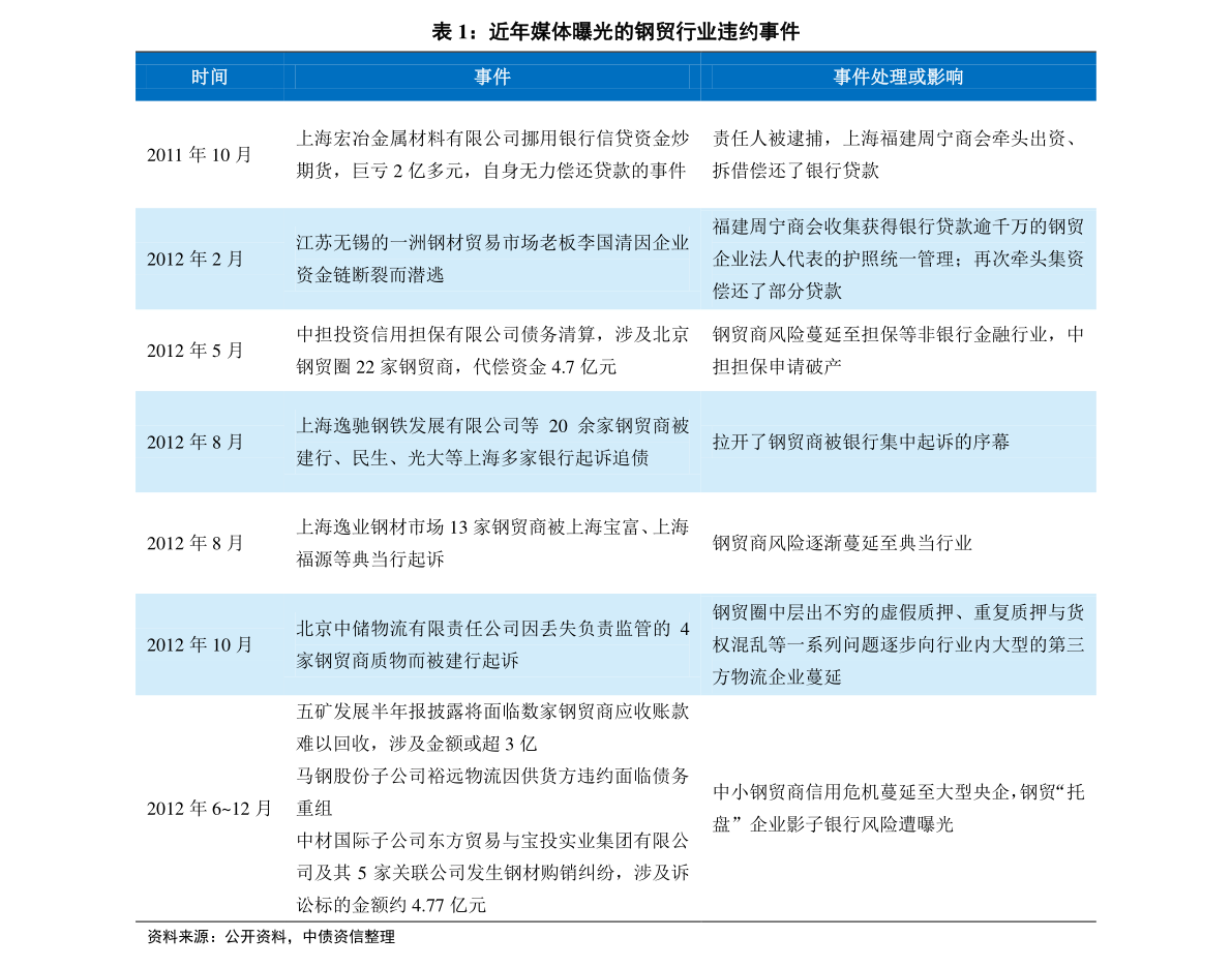 2024新奥历史开奖记录香港,实时更新解释定义_Deluxe51.599