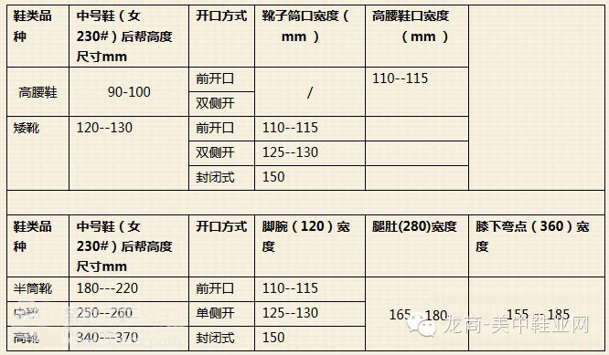 2024新澳门今天晚上开什么生肖,数据驱动执行设计_4K21.19