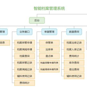 2024新奥资料免费精准071,高效设计实施策略_尊贵版29.486